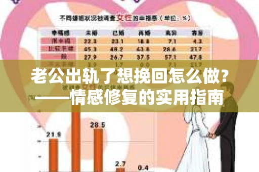 老公出轨了想挽回怎么做？——情感修复的实用指南